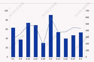 意媒：若出售年轻球员得2000万欧，尤文将4000万欧报价库普梅纳斯